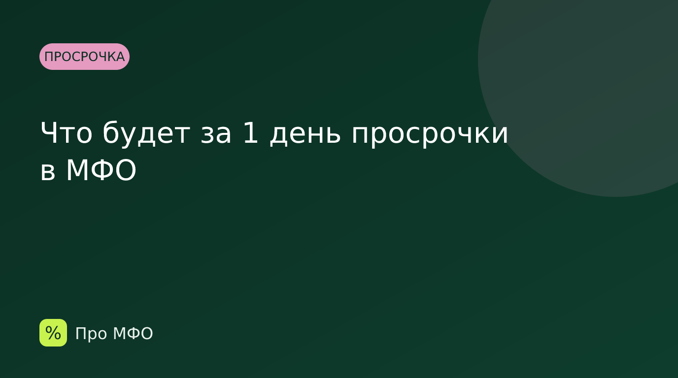 Что будет за 1 день просрочки в МФО