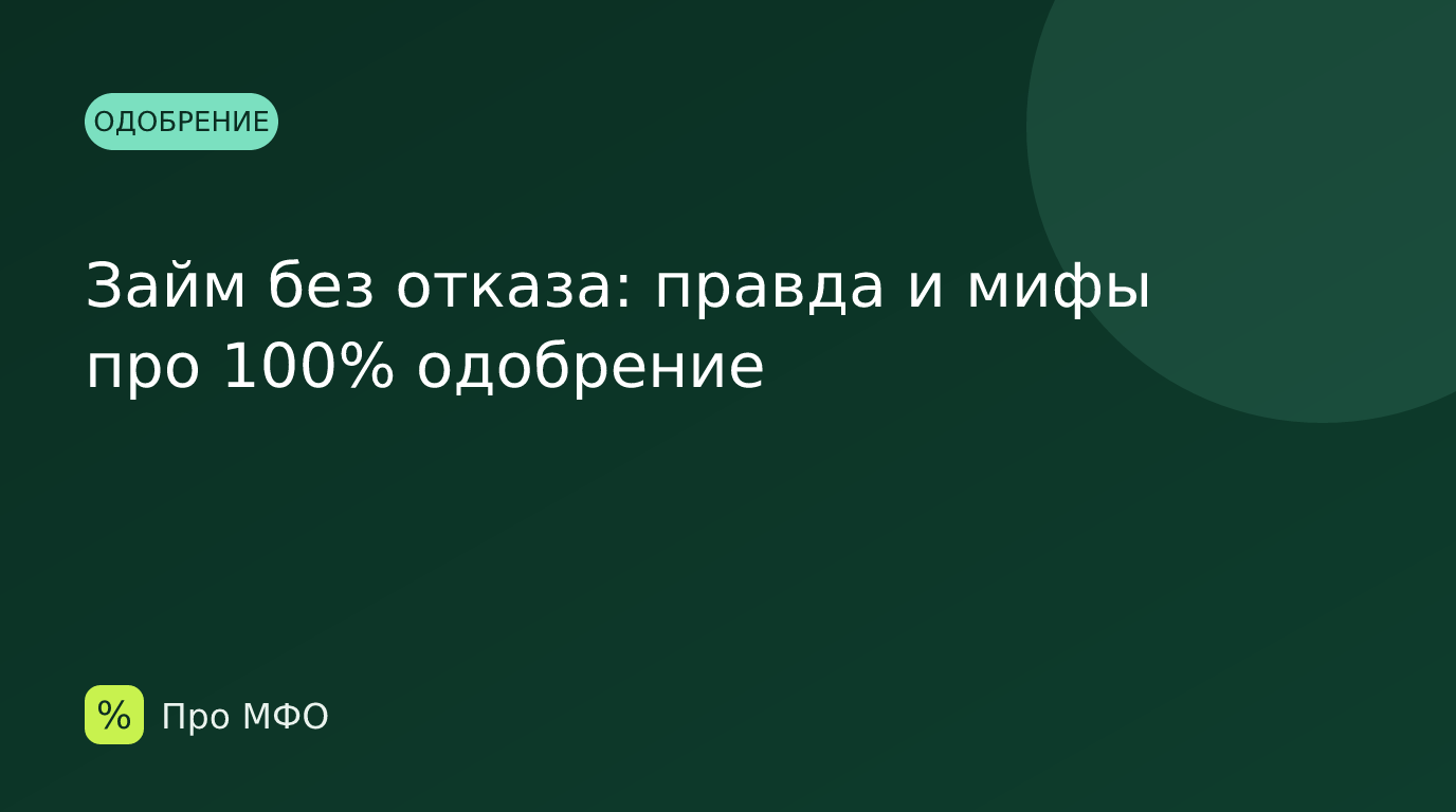 Займ без отказа: правда и мифы про 100% одобрение